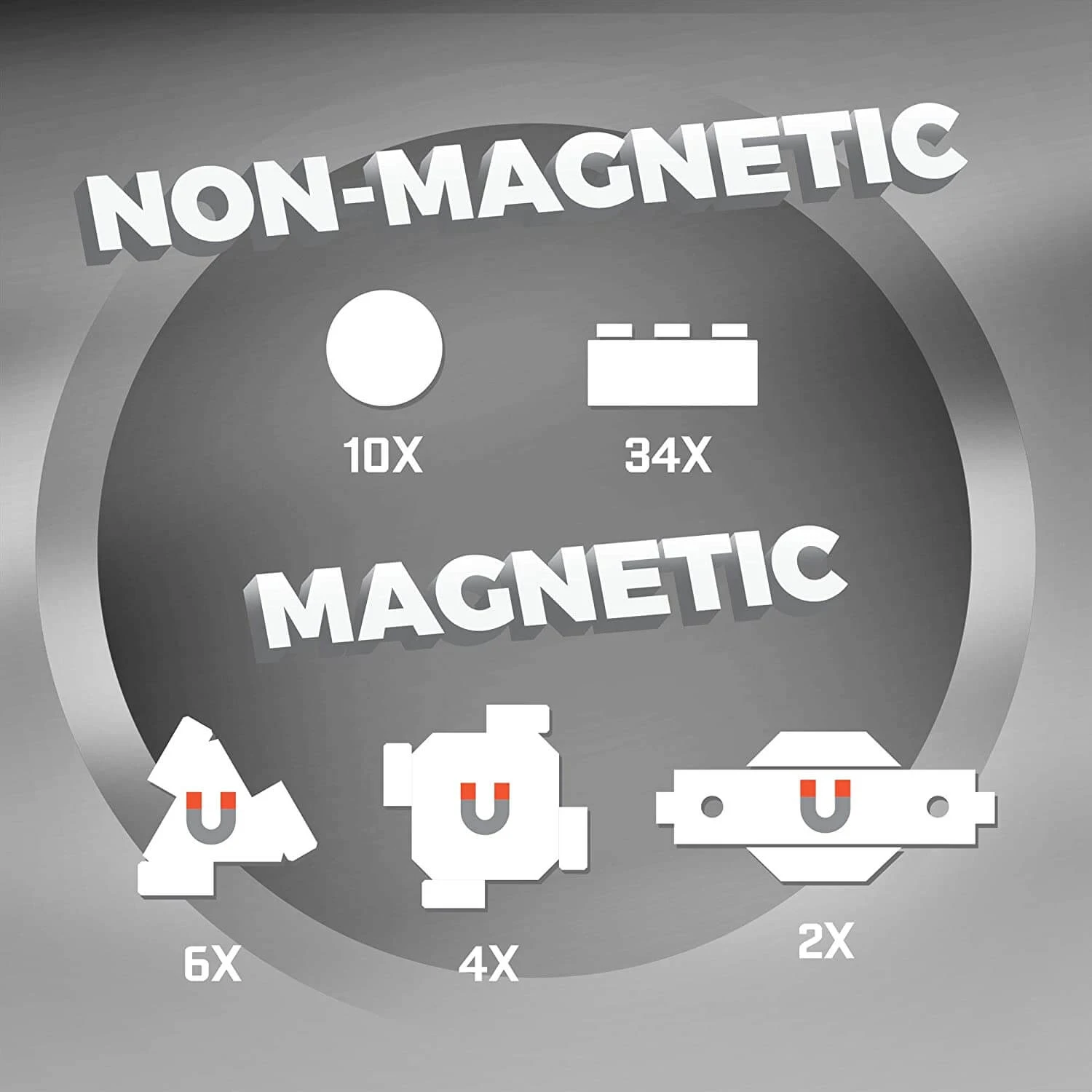 Mega Construx Magnext 5-in-1 Explorers Building Set Age 8+ - Image 4